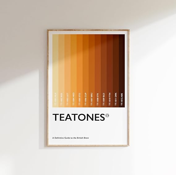 Teatones Tea Colour Chart Poster – 12 Shades of British Brew – Funny ...