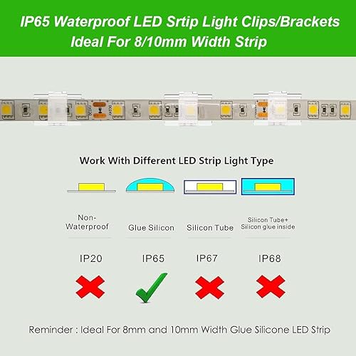 Miniatura 6 de ATB- Tira de luces LED autoadhesivas para montaje y clips, soporte de luz de tira LED, 100 piezas (101)