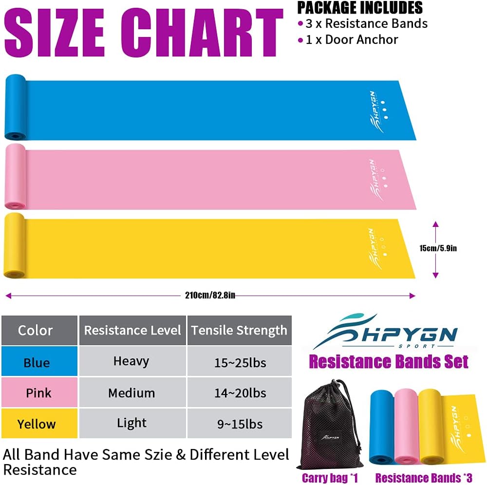 Resistance Bands, Exercise Bands, Physical Therapy Bands for Strength Training, Yoga, Pilates, Stretching, Stretch Elastic Band with Different Strengths, Workout Bands for Home Gym : Sports & Outdoors