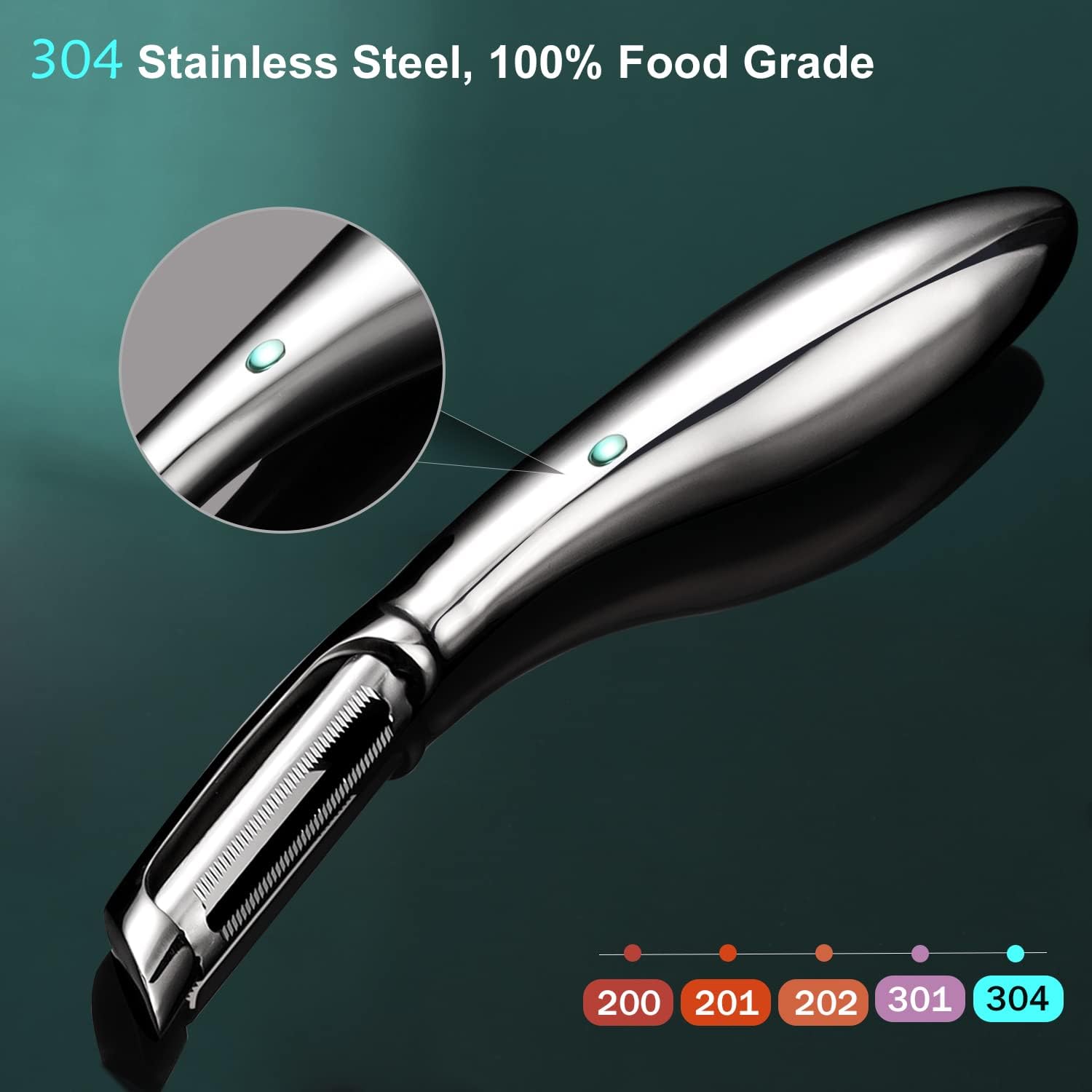 Premium Kitchen Tool Kit, Heavy Duty Manual Juicer + I Shaped Fruit Veggie Peeler, Food Grade Stainless Steel Ultra Durable (5 Year Warranty)