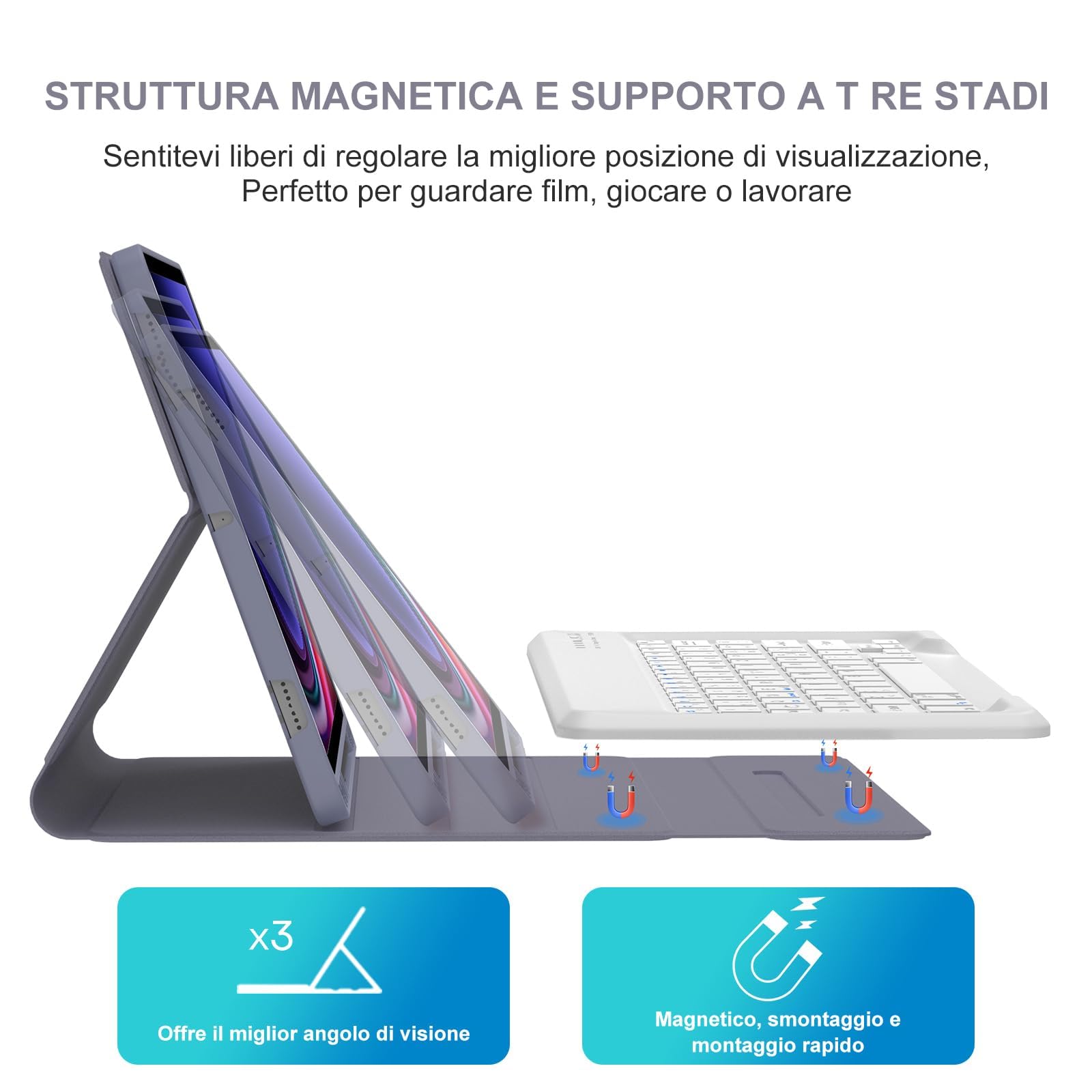 FOGARI Etui z klawiaturą do Samsung Galaxy Tab S10+ Plus (2024)/S9 FE+/S9 FE Plus 12,4" 2023, włoska klawiatura QWERTY Bluetooth z uchwytem na długopis do Samsung Tab S10+ Plus (2024)/S9 FE+ 12,4