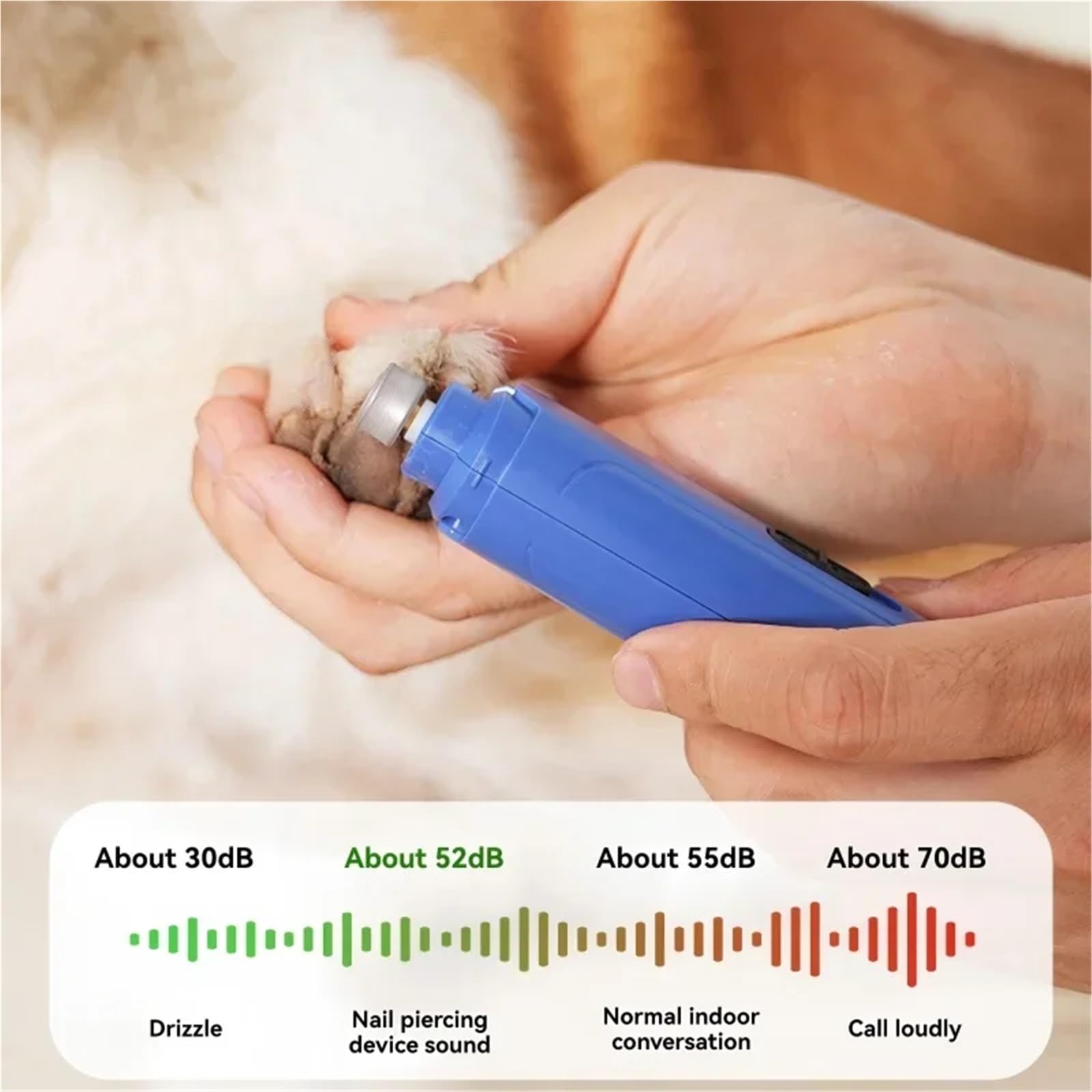 Professioneller Krallenschleifer for Haustiere, tragbar, for die Krallenpflege von Hunden, ergonomischer, geräuscharmer Haarschneider for Welpen und Katzen(Orange)