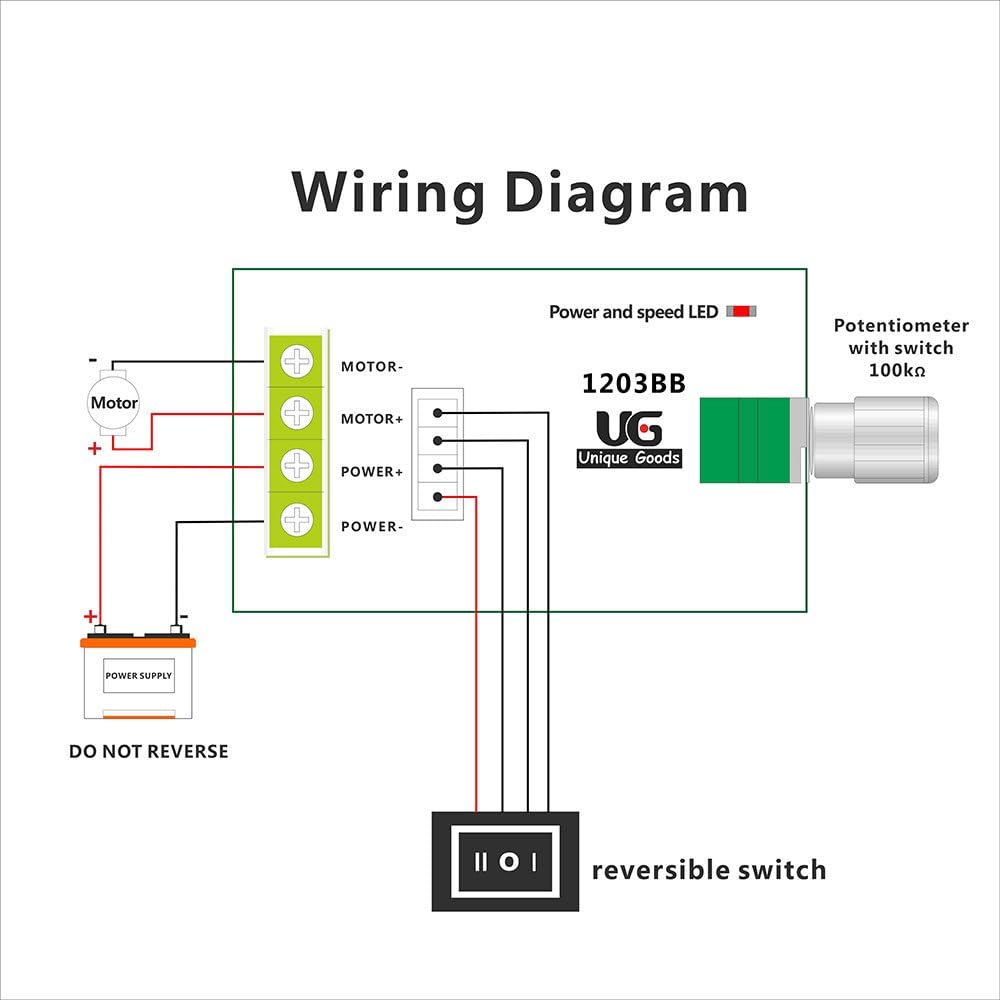 uniquegoods 6V 12V 24V 28V 3A 80W DC Motor Speed Controller (PWM) Speed Adjustable Reversible Switch 1203BB DC Motor Driver Reversing : Industrial & Scientific