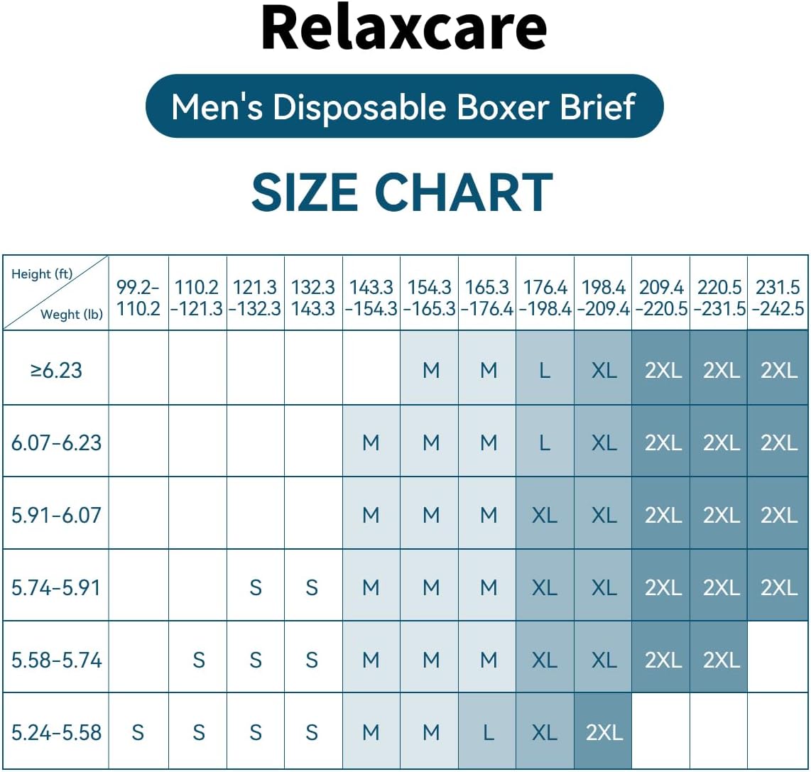 10 Pack Mens Disposable Underwear, Cotton Portable Boxers Briefs for Travel/Fitness/Emergency/Hospital Stays - Image 6