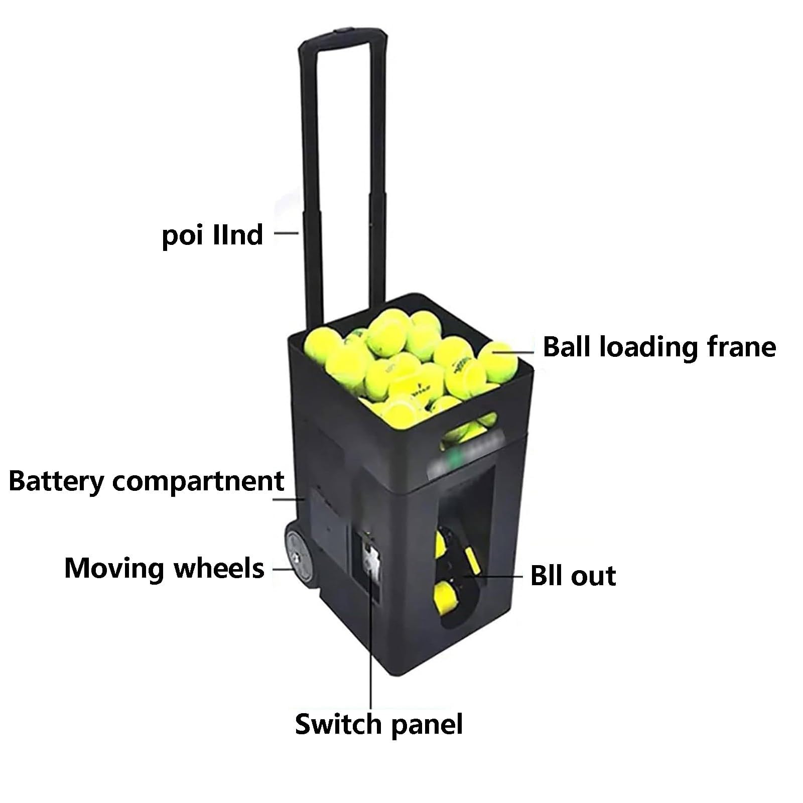 Lanzador AutomáTico De Pelotas De Tenis, Lanzador PortáTil De Pelotas De Tenis, MáQuina De Entrenamiento De Tenis, para Jugadores Principiantes Y Avanzados