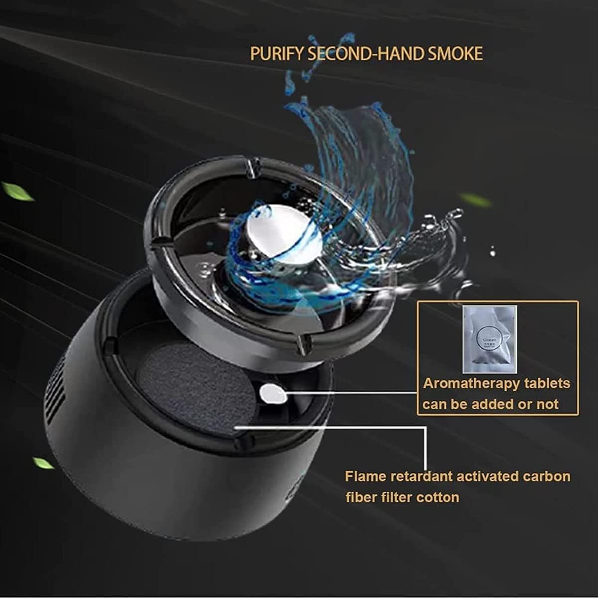 Ashtray with Lid,2 in 1 Multifunctional Smokeless Ashtray USB Rechargeable Ash Tray Electronic Ashtray, Best for Home Car Or Office