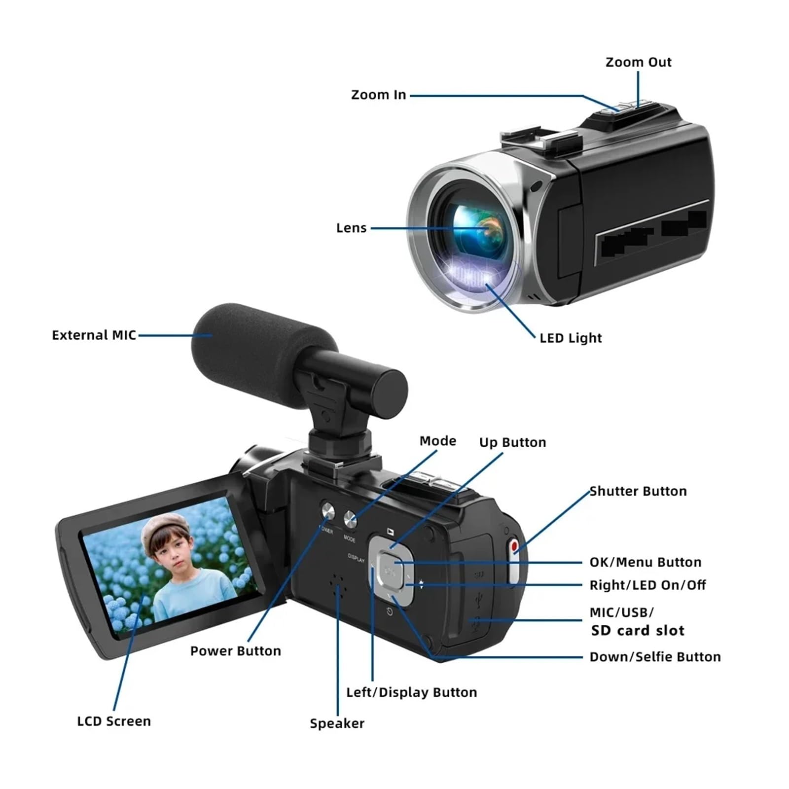 BINBINNIAO 4k HD Dight Camera Electronic Anti Shake Handheld with
