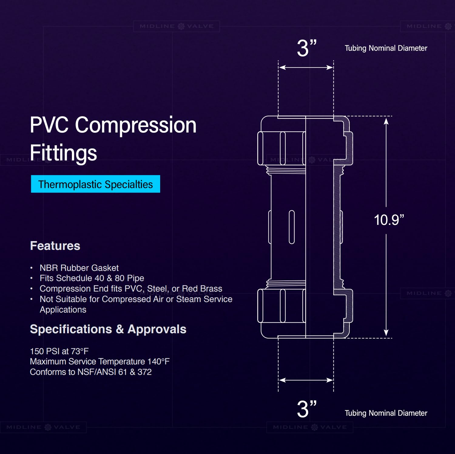 Midline Valve 582DD300 złączka zaciskowa z PCW do rur; 7,6 cm; biały plastik