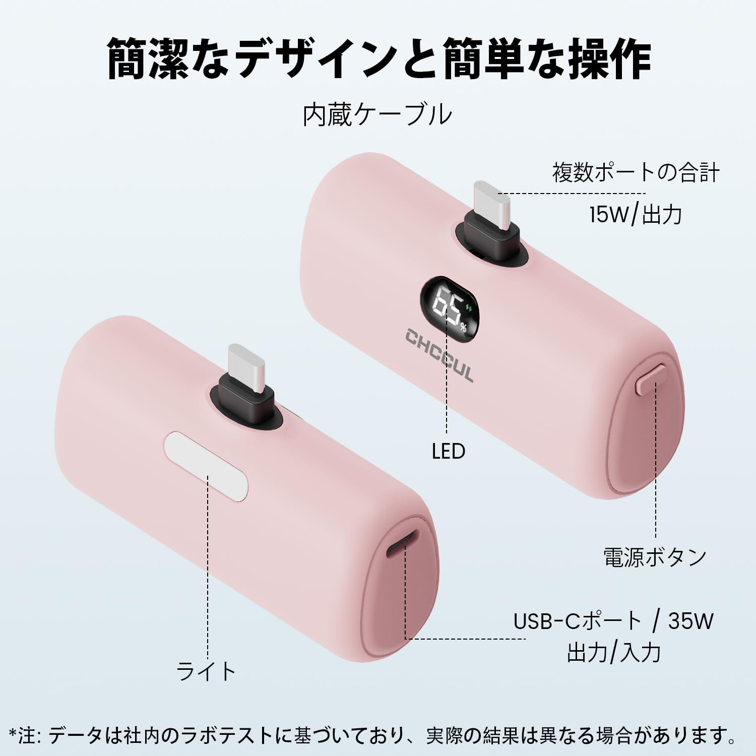 Amazon | CHCCUL モバイルバッテリー 軽量 小型 5000mAh タイプc【20W