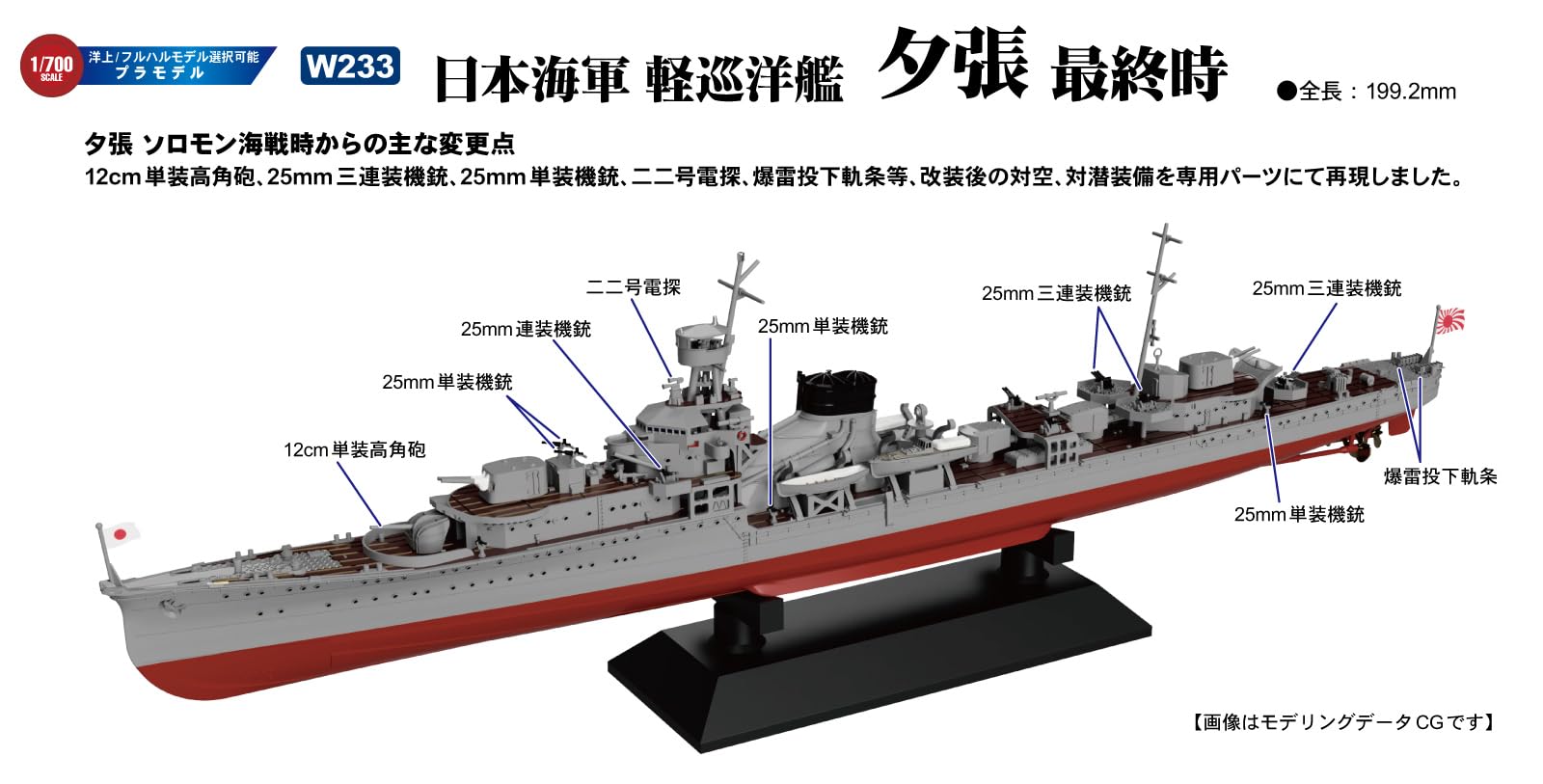 Amazon | ピットロード 1/700 スカイウェーブシリーズ 日本海軍 軽