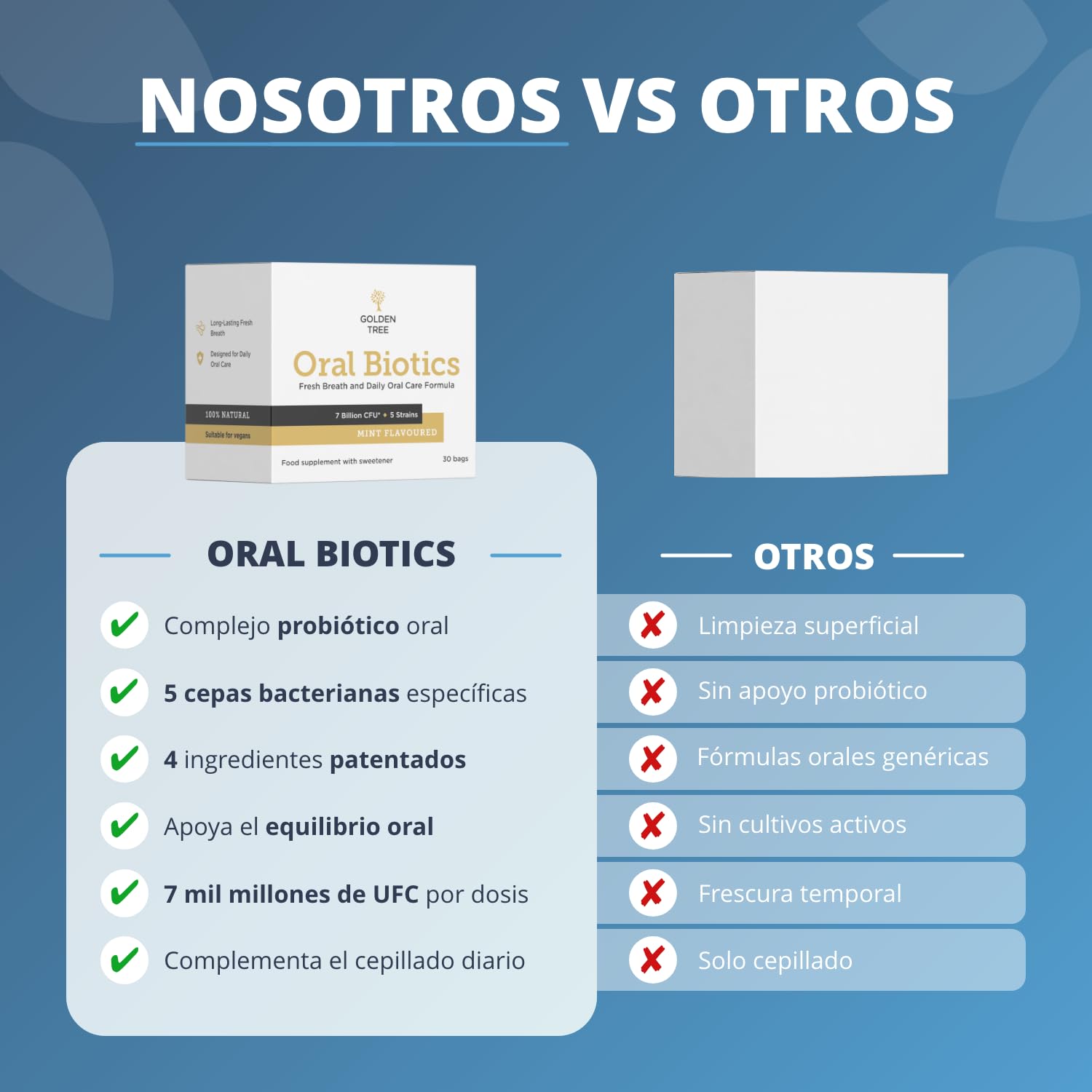 Golden Tree Oral Biotics – Probiótico Oral para el Cuidado Bucal, 7 Mil Millones de UFC por Dosis, Probióticos para la Boca en Sobres con 5 Cepas Bacterianas, 30 Sobres