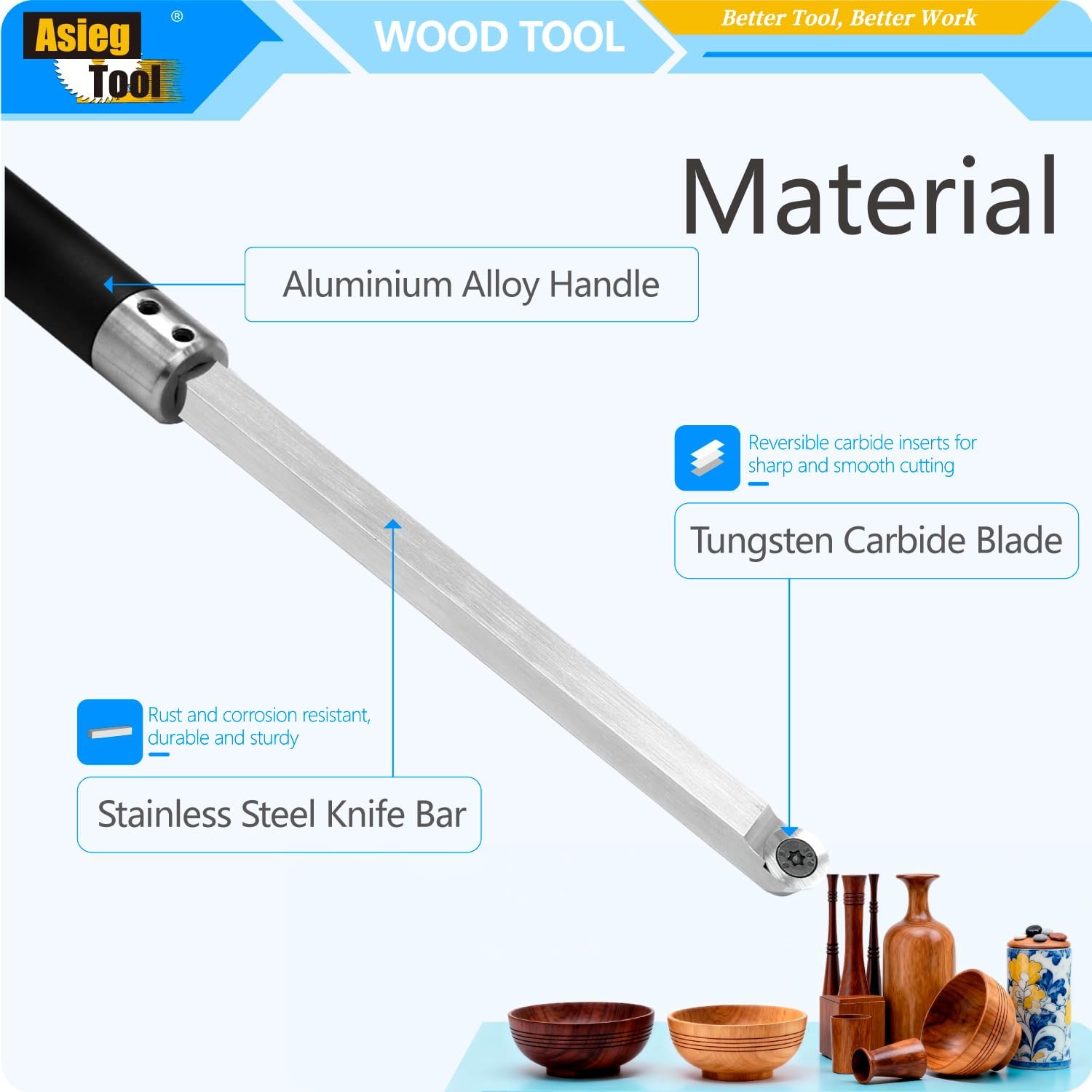 Carbide Tipped Lathe Chisel Wood Turning Tool Set Finisher Tools Bar with Ci0 16mm Round Carbide Insert Cutter for Wood Hobbyist or DIY or Carpenter