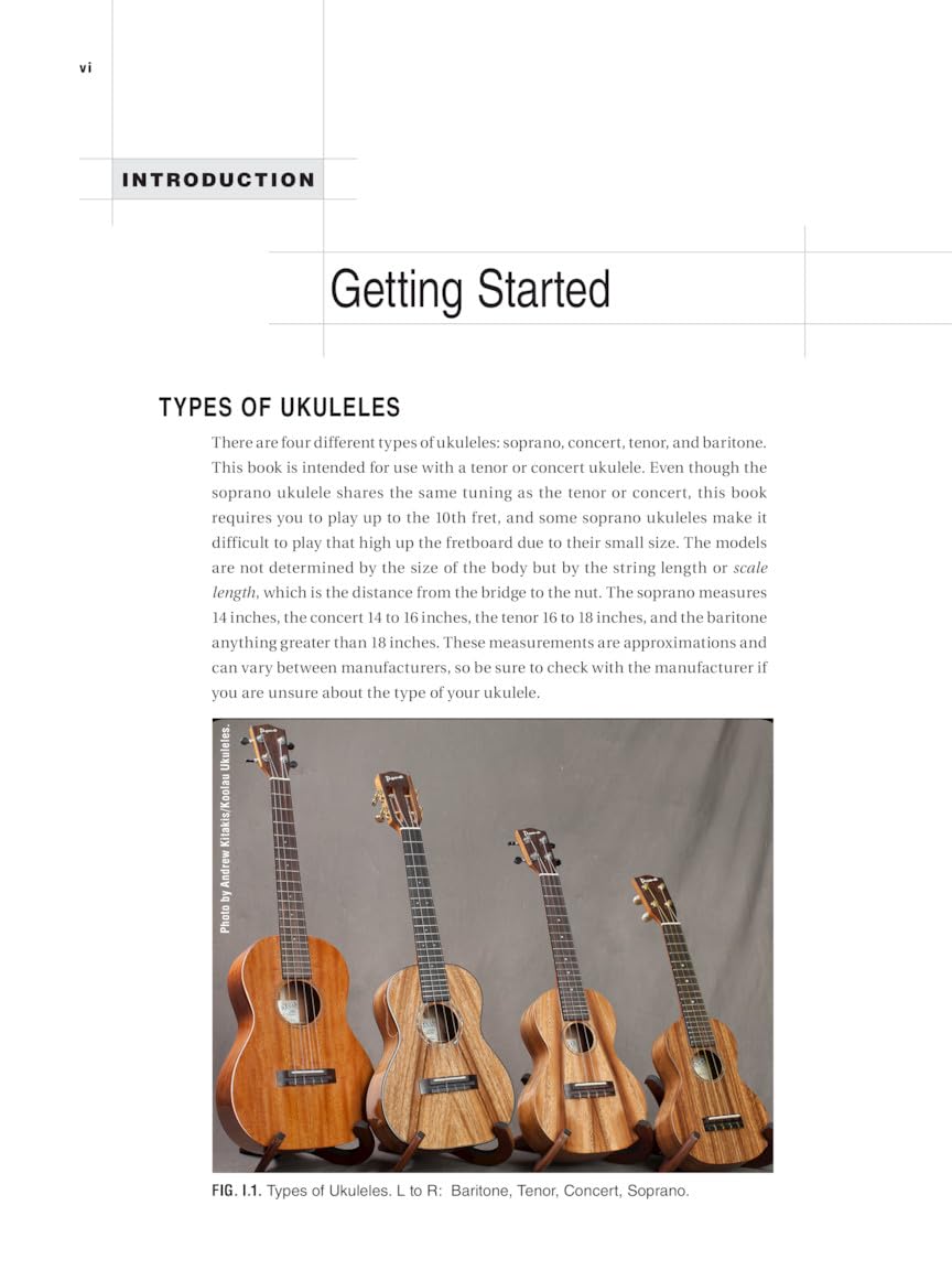 COMPING SOLOING & CHORD MELODIES (JAZZ UKULELE)