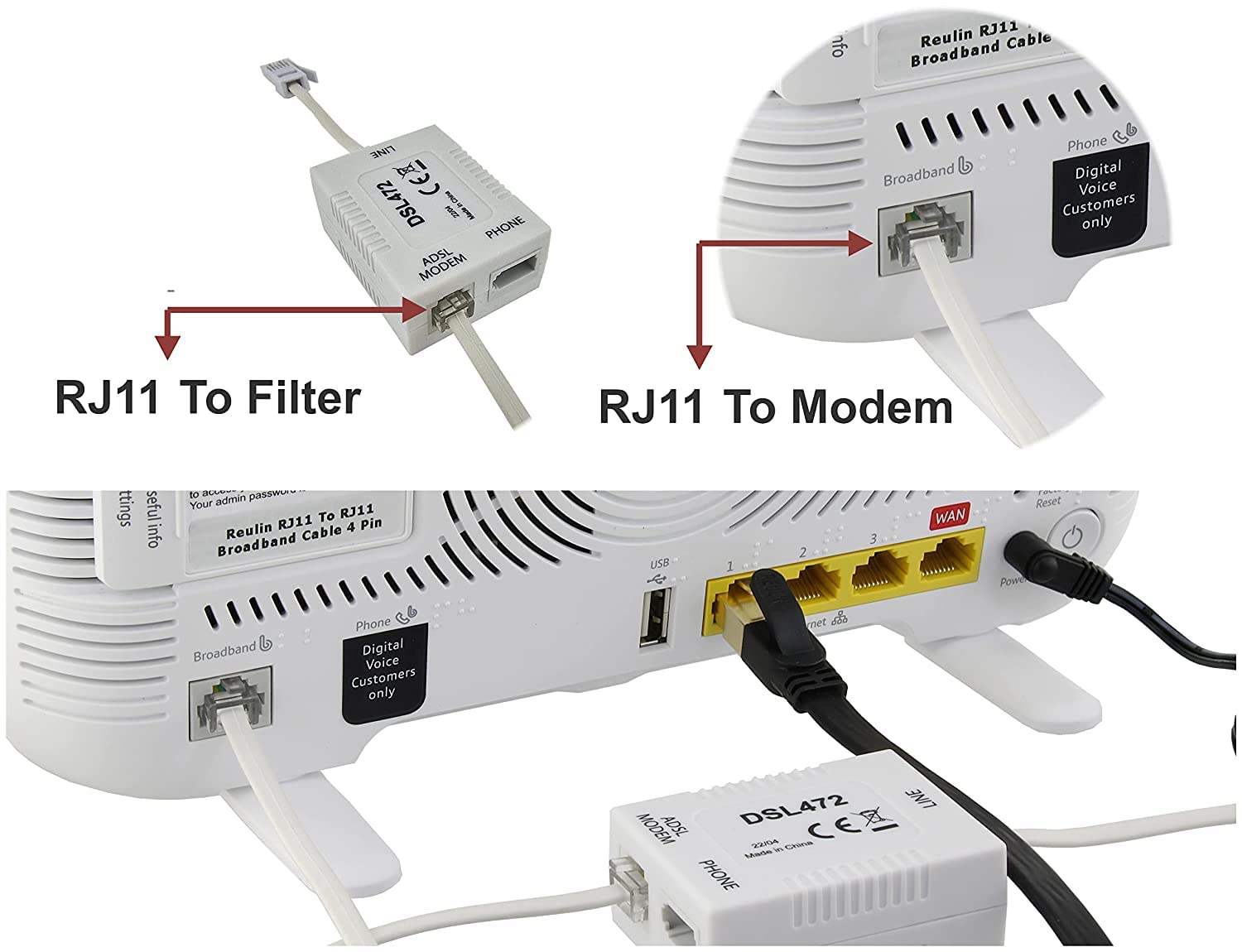GC949 - 20 Metri Bianco RJ11-RJ11 ADSL Cavo Modem Cavo 6P4C