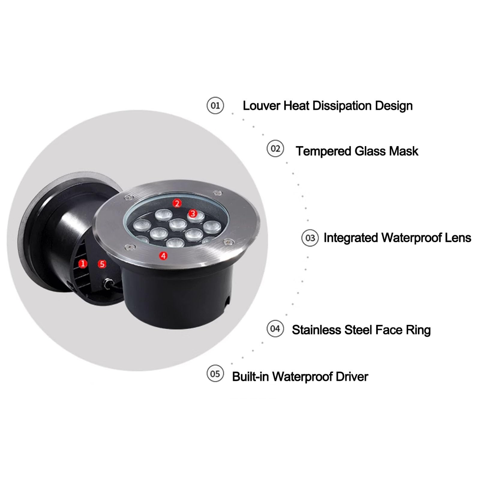 THEGA Luz LED Exteriores - Iluminación Enterrada, Focos LED Empotrables 220V, Focos Empotrables Exteriores IP67, Resistentes Al Agua, Iluminación para Jardín Y Patio(White,36W)