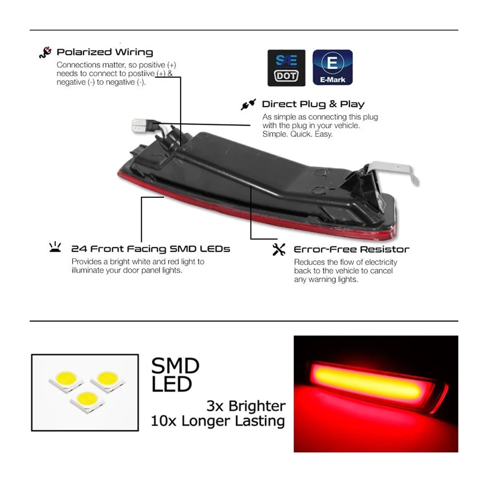 Pasuje do VW Beetle 2006-2010 tylne światła flarowe CAN-bus wędzone/czerwone soczewki czerwona dioda LED tylny zderzak samochodowy światła obrysowe boczne(Smoked Lens)