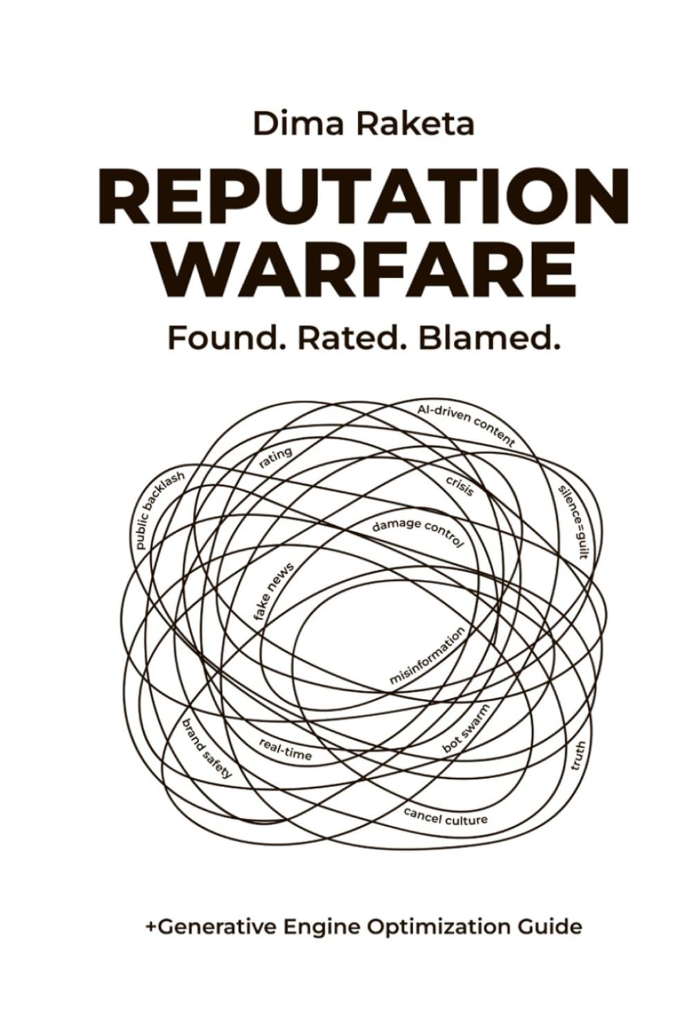 Reputation Warfare: Found. Rated. Blamed.