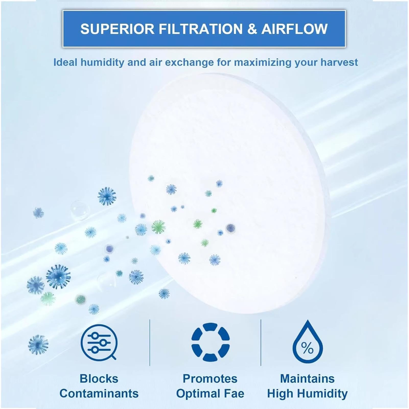 Disques filtrants autocollants – Filtre mono-tube respirant de 7,6 cm | Accessoires de culture de champignons microporeux réutilisables pour la fructification et la culture | Coussinets d'échange