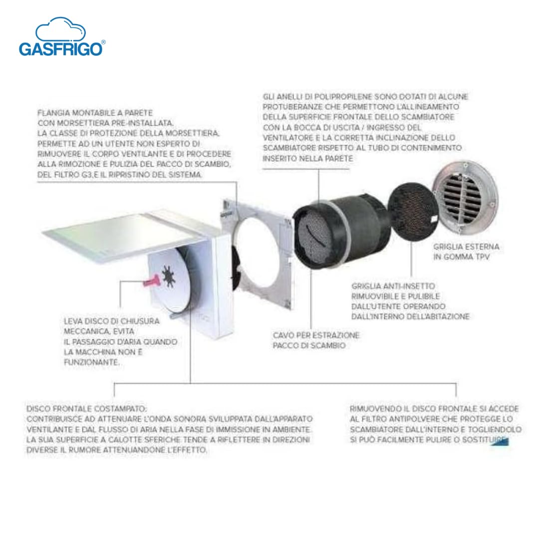12437 HRW40 MONO EVO HCS recuperatore di calore, Ø160, ventilazione meccanica controllata con controllo umidità vmc modalità automatiche