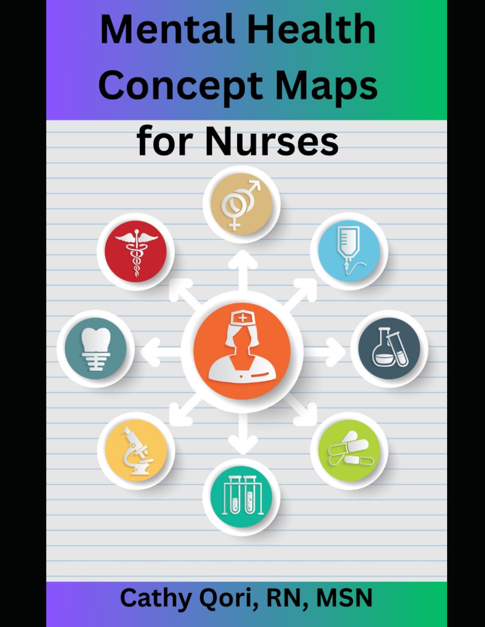 Mental Health Concept Maps for Nurses