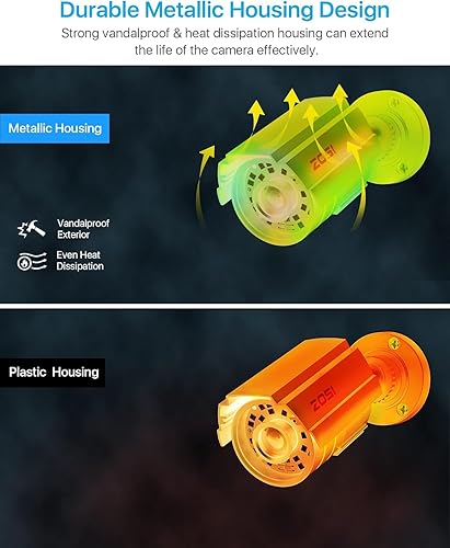 Miniatura 3 de ZOSI Cámara de seguridad 1080P HD TVI para la oficina en casa sistema de vigilancia CCTV Bullet BNC cámara con visión nocturna negro (renovado)