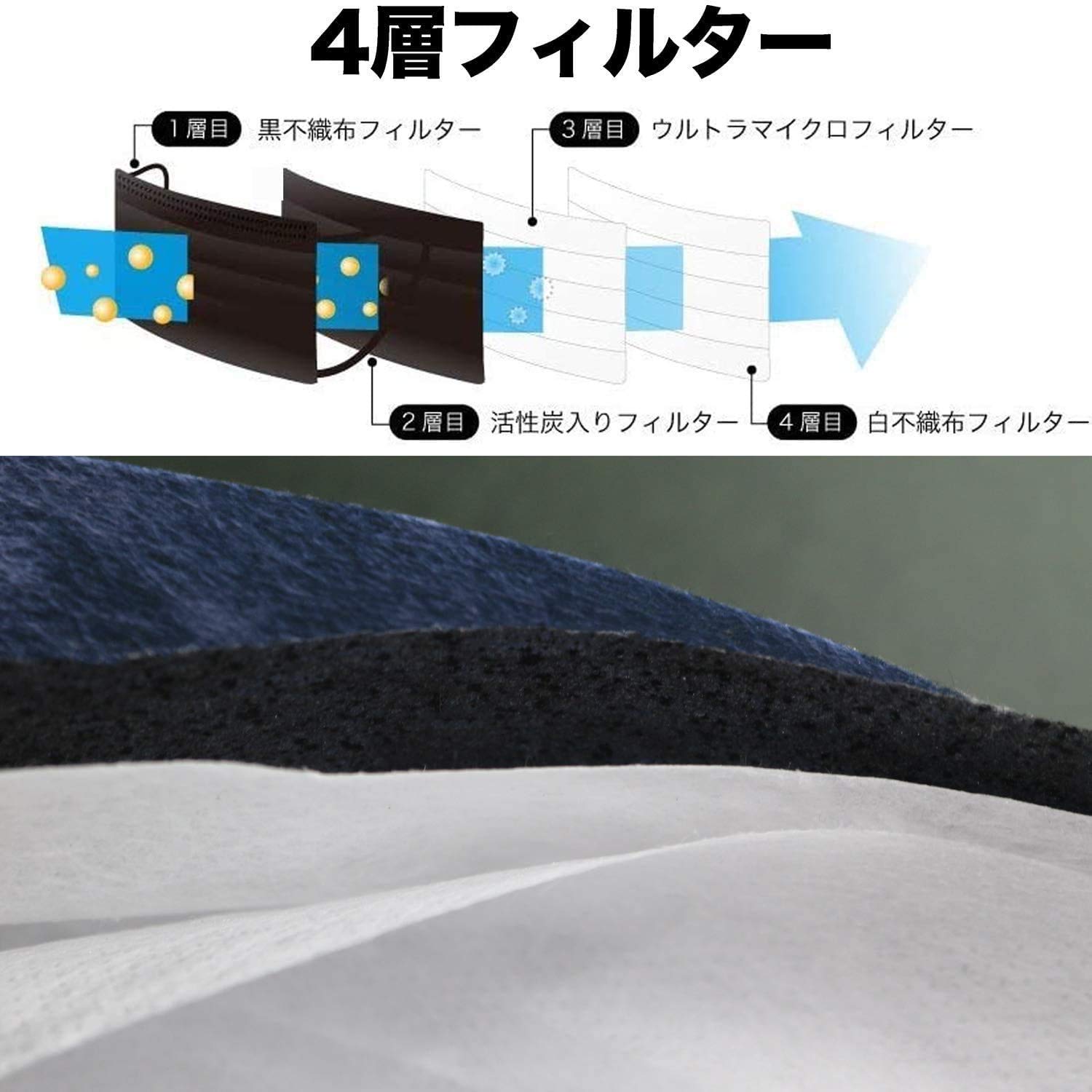 Amazon.co.jp: 紺色マスク (ネイビー) 4層不織布マスク 個別包装 男女