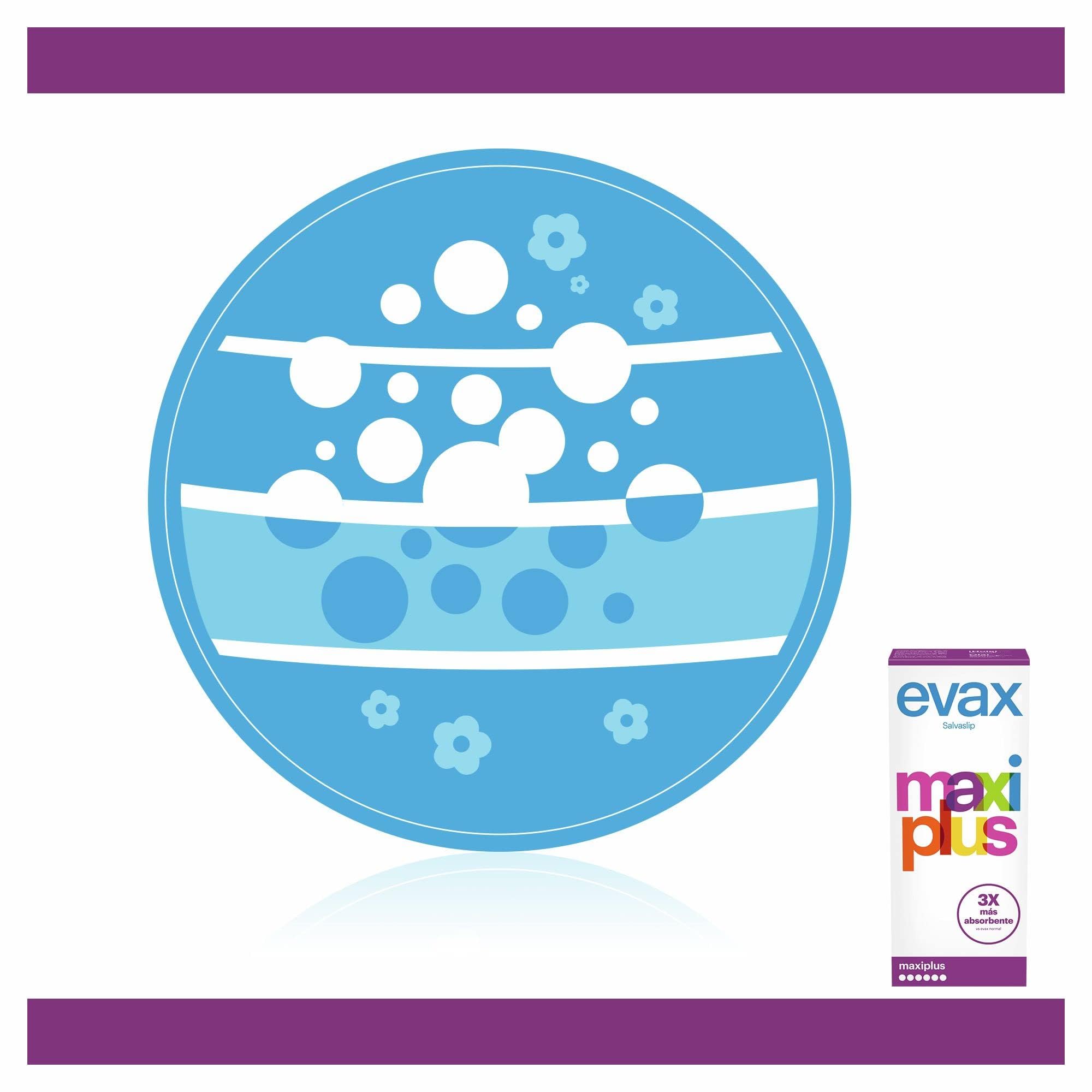 Evax Salvaslip Maxiplus, 240 unidades, Protección, Comodidad y Sistema No Olor