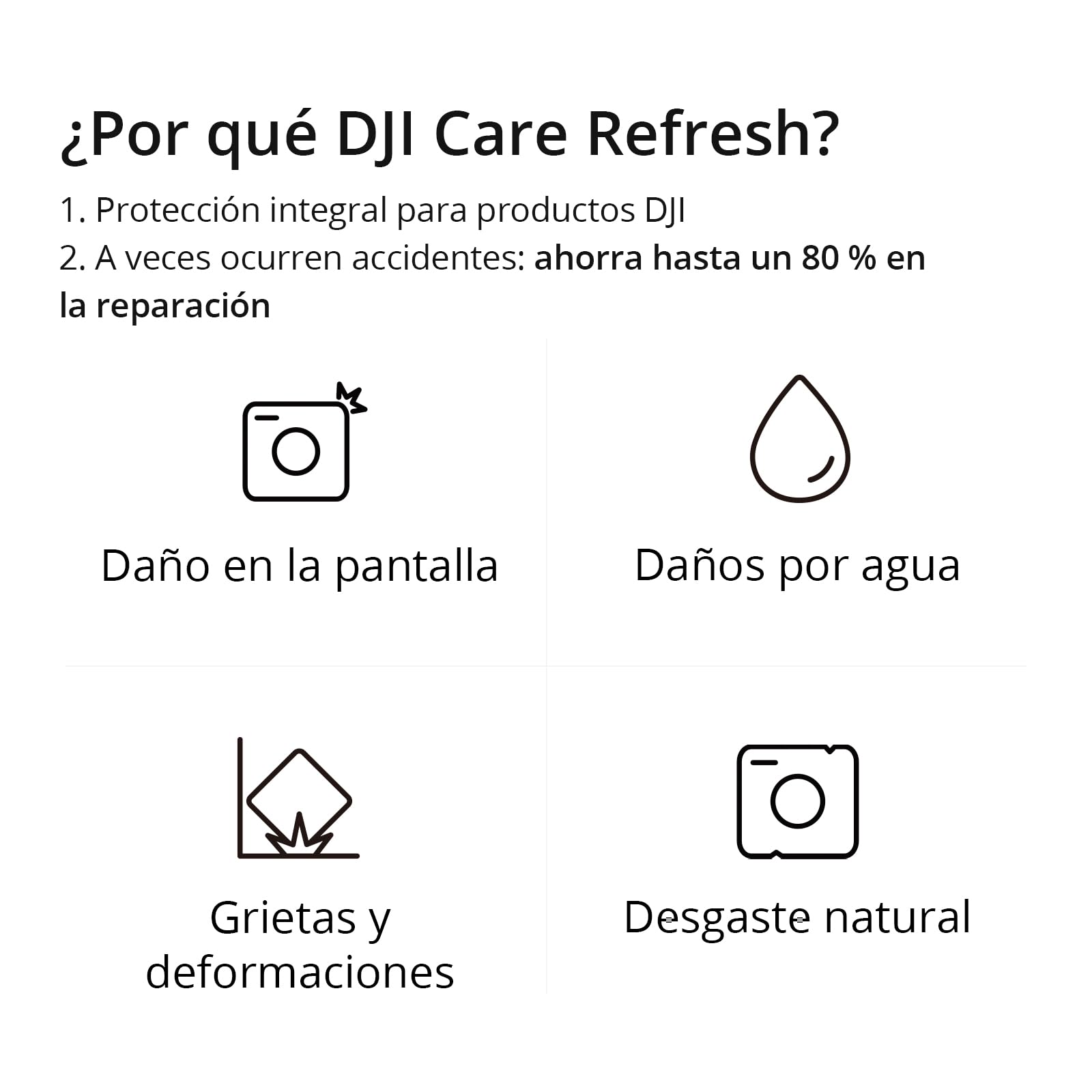 Card DJI Care Refresh 1-Year Plan (Osmo 360)