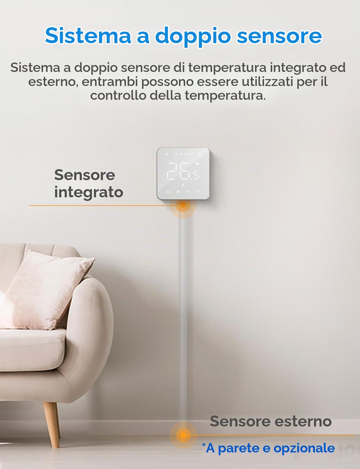 Meross Termostato Intelligente 16A per Riscaldamento a Pavimento Elettrico - Compatibile con HomeKit, Siri, Alexa e Google Home - WiFi con Touch Screen LED e Controllo Vocale