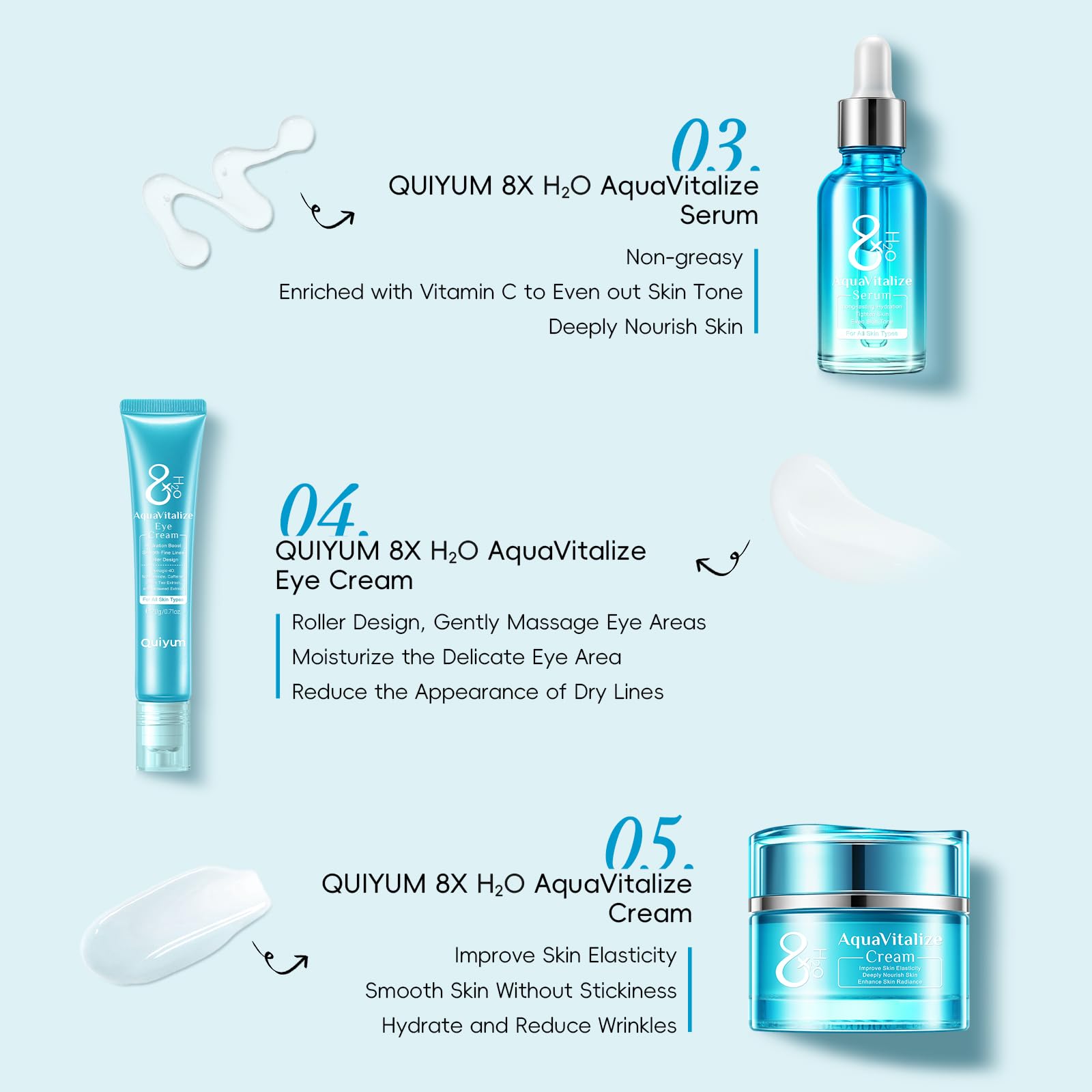 QUIYUM Kit Skincare Viso Completo 8X H2O AquaVitalize, Set Regalo Donna Beauty Routine, 5 Pezzi con Detergente, Tonico, Crema per Gli Occhi, Siero, Crema Viso Idratante