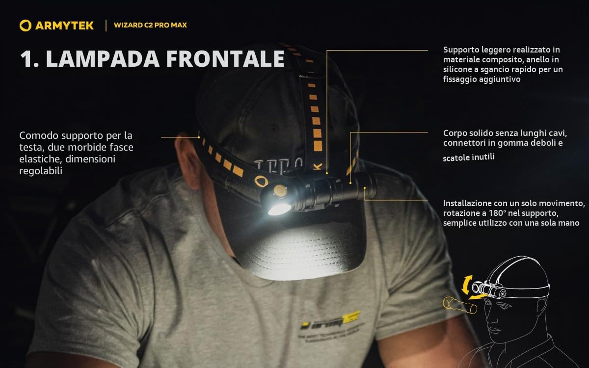 Torcia frontale LED Armytek Nuovo Wizard C2 Pro Max bianco freddo 4000 lumen Ricaricabile USB + batteria 21700 Li-Ion 5000mAh