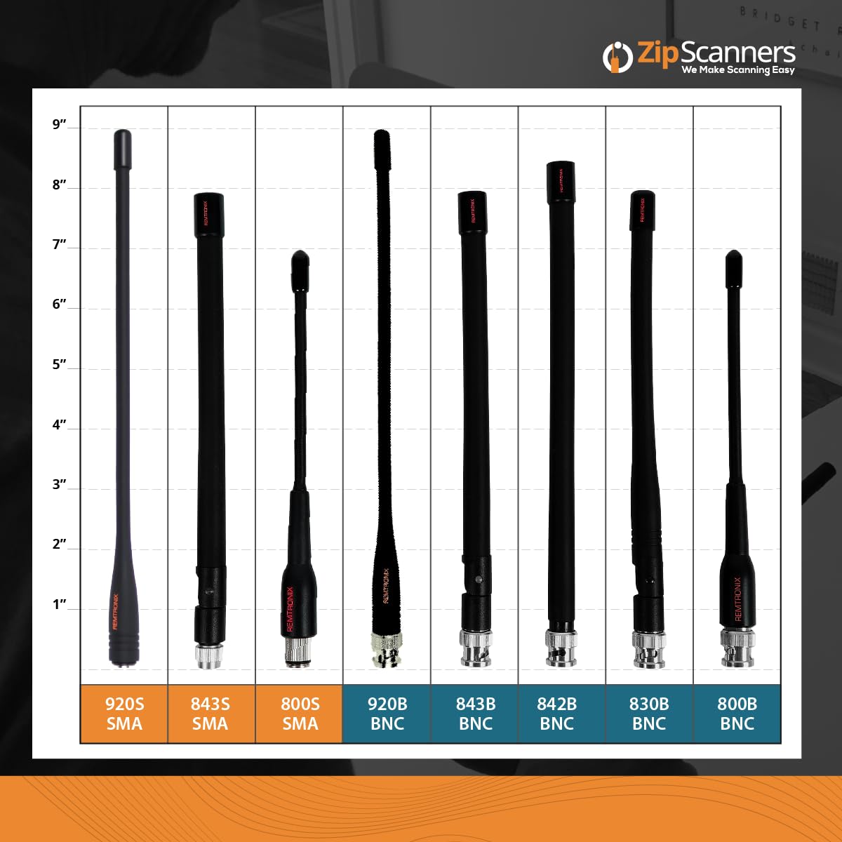 洋書 Measurement of Mobile Antenna Systems Published Books