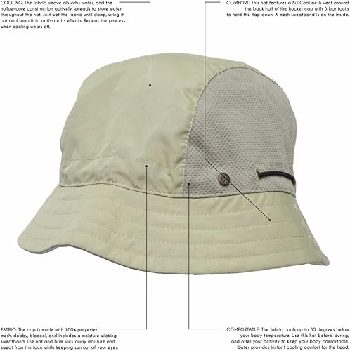 Miniatura 2 de BUILTCOOL Gorra de cubo con panel de malla para adultos, sombrero Boonie para pesca, campamento y kayak
