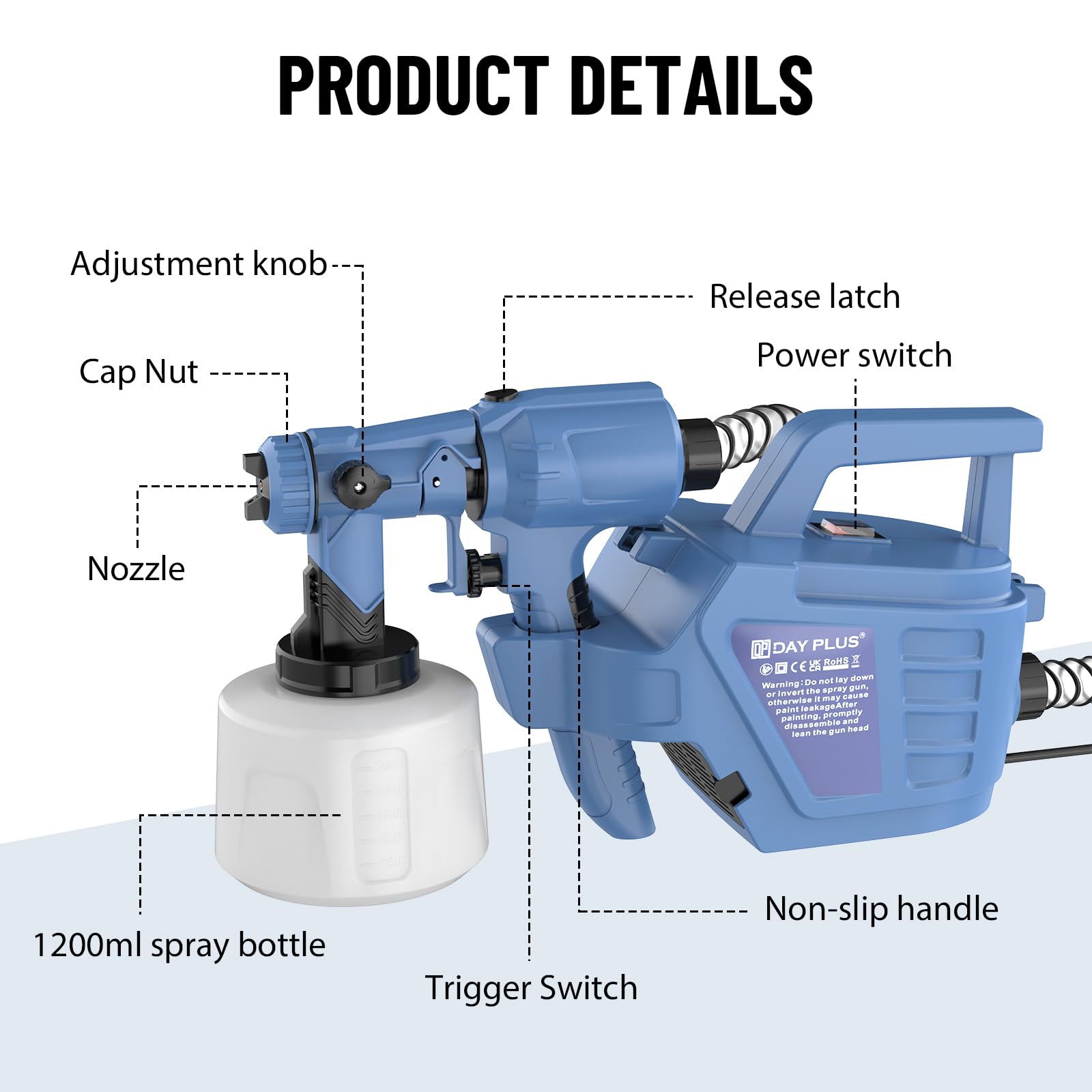 1600 W HVLP - Pistola a spruzzo elettrica universale