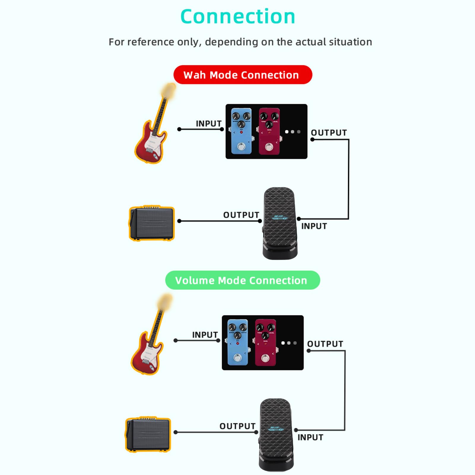 Btuty Pedale Volume Wah per Chitarra, Pedale Effetti a 2 Funzioni con Induttore Schermato RM e Circuito Volume Attivo, per Chitarra Elettrica