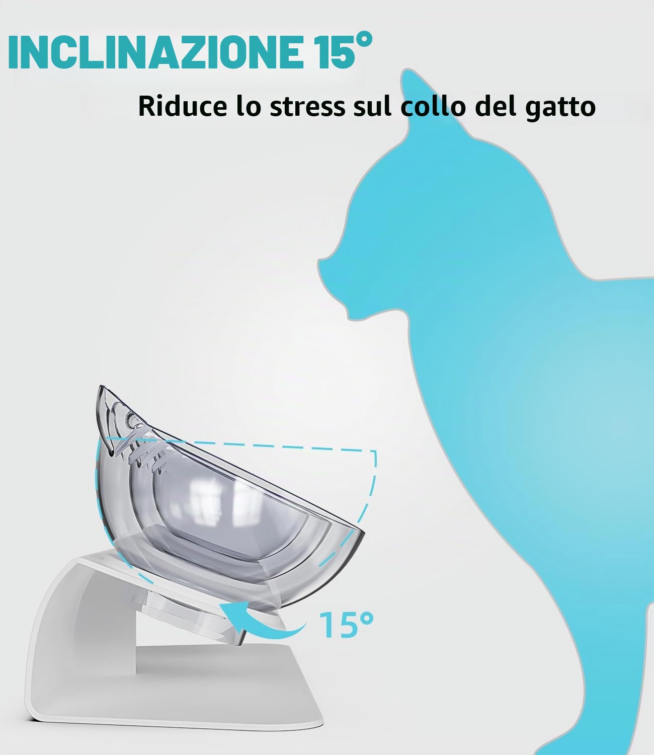 LEAZZLE 3 in 1 Ciotola per Gatti Rialzata con Supporto, 15° Inclinata, Antivomito, Trasparente