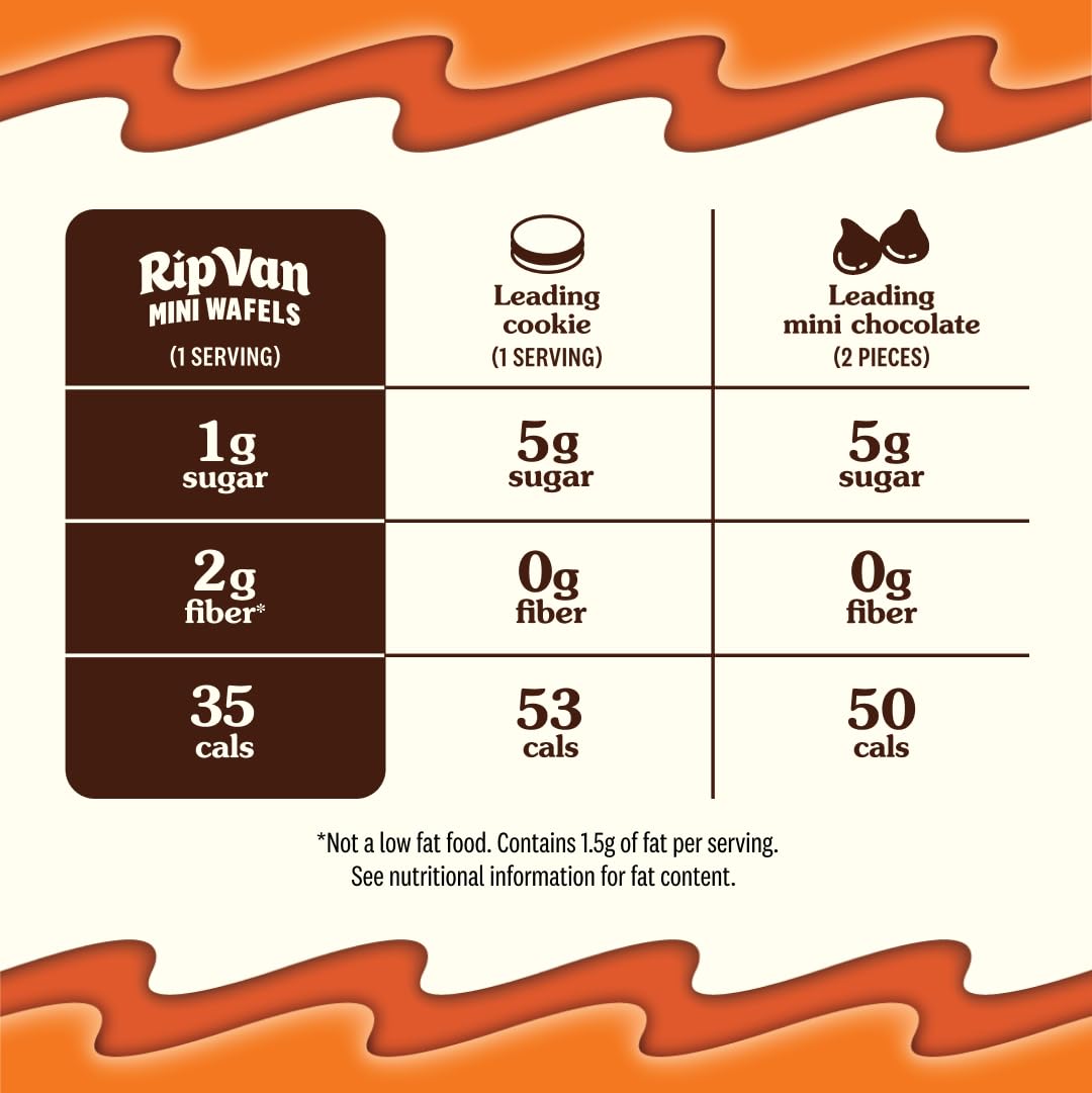Rip Van Wafels Dutch Caramel Mini Stroopwafels - Low Carb Snacks 3g Net Carbs - Non GMO Snack — view 2