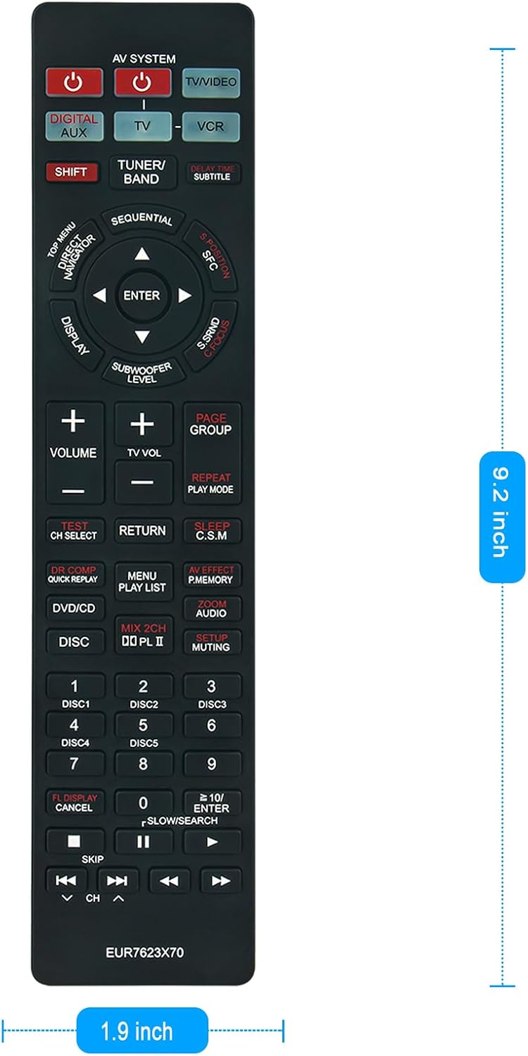 ZdalaMit EUR7623X70 remote control with dimensions