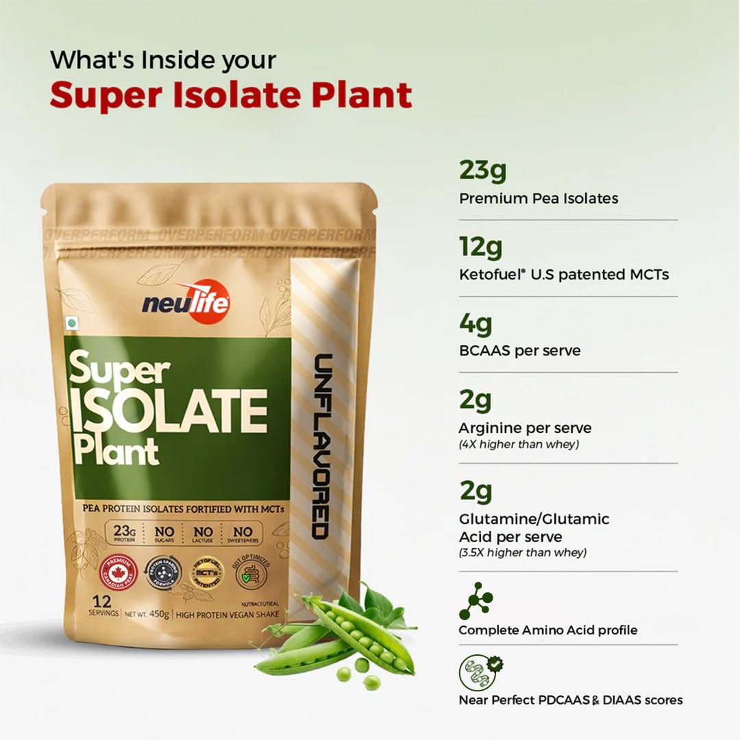 Neulife Super Isolate Plant Vegan Protein Powder – Complete Pea Isolate + Ketofuel MCT, Easy Digestion, Muscle Recovery & Weight-Management, Unflavoured 450 g — Amazon image 4