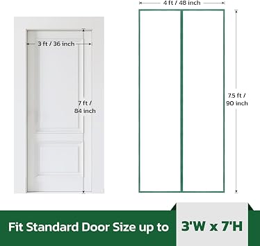 Dust Barrier - Plastic Zipper Door Dust Protection Kit - Construction Door Cover with Zipper Magnect for Room Remodel, Fit Standard Doorway 4'W x 7.5'H (4' x 7.5')
