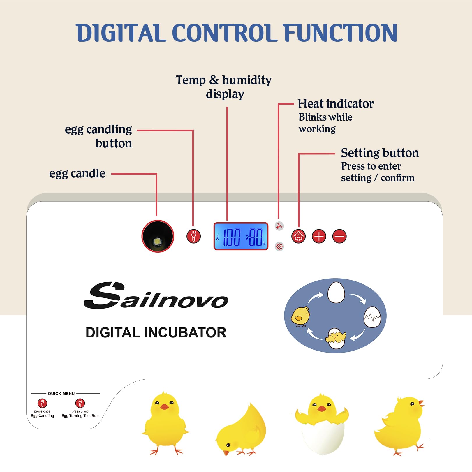Sailnovo - 20 incubatrici per polli, altri uccelli + 20 uova + incubatrice completamente automatica + controllo della temperatura + indicatore di umidità + aggiunta di acqua esterna - bianco