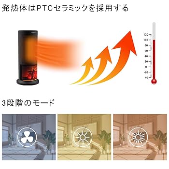 Amazon | FlameMore セラミックヒーター ファンヒーター