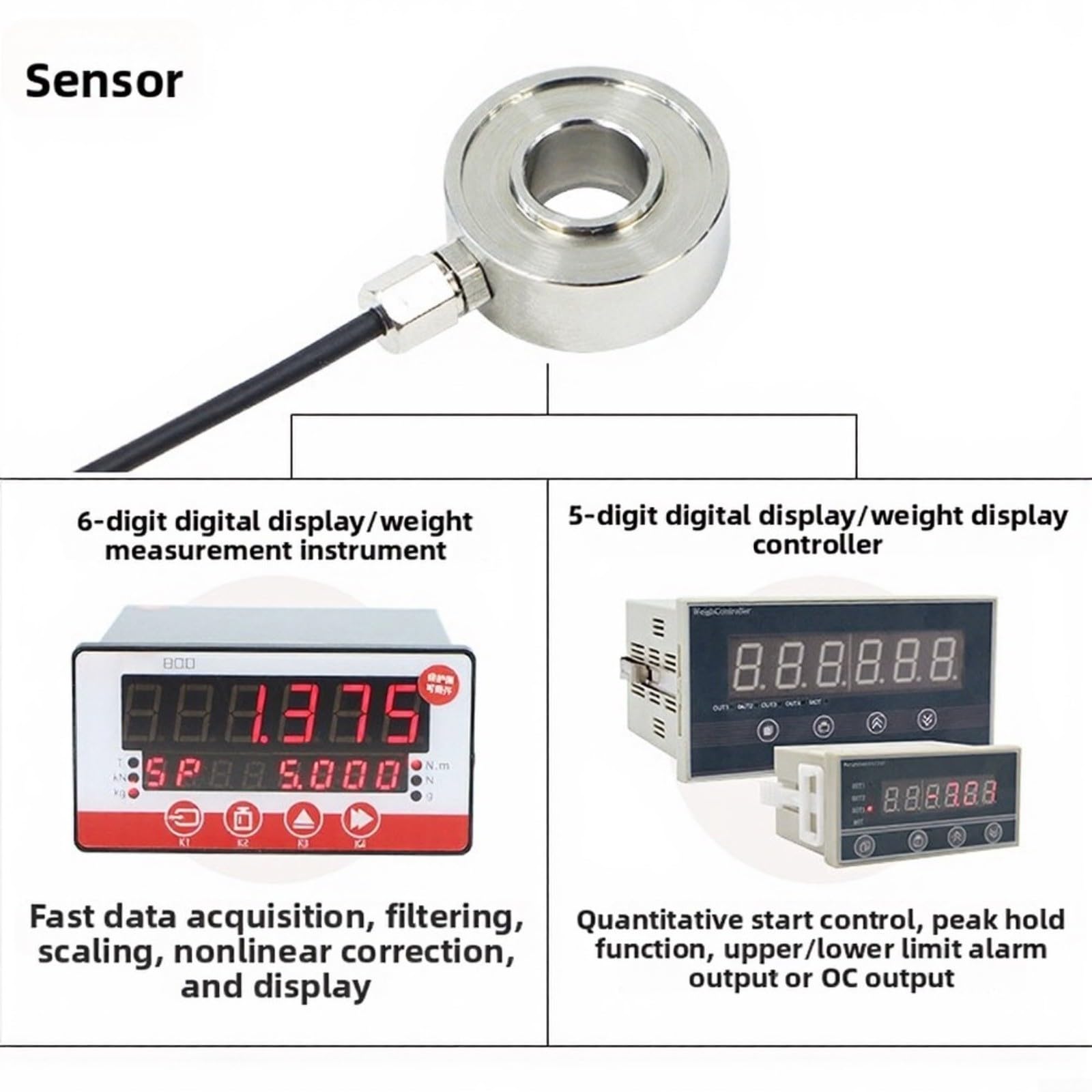 Medidor de fuerza de anillo hueco de acero inoxidable para pruebas de montaje de pernos, sensor de paso preciso con rango de medición de 0-100 kg y salida mV/V para control de fuerza de