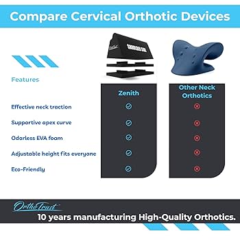AOTAKE Chiropractic ストレッチマット グリーン Amazon.com: Zenith Cervical Traction Orthotic Chiropractic