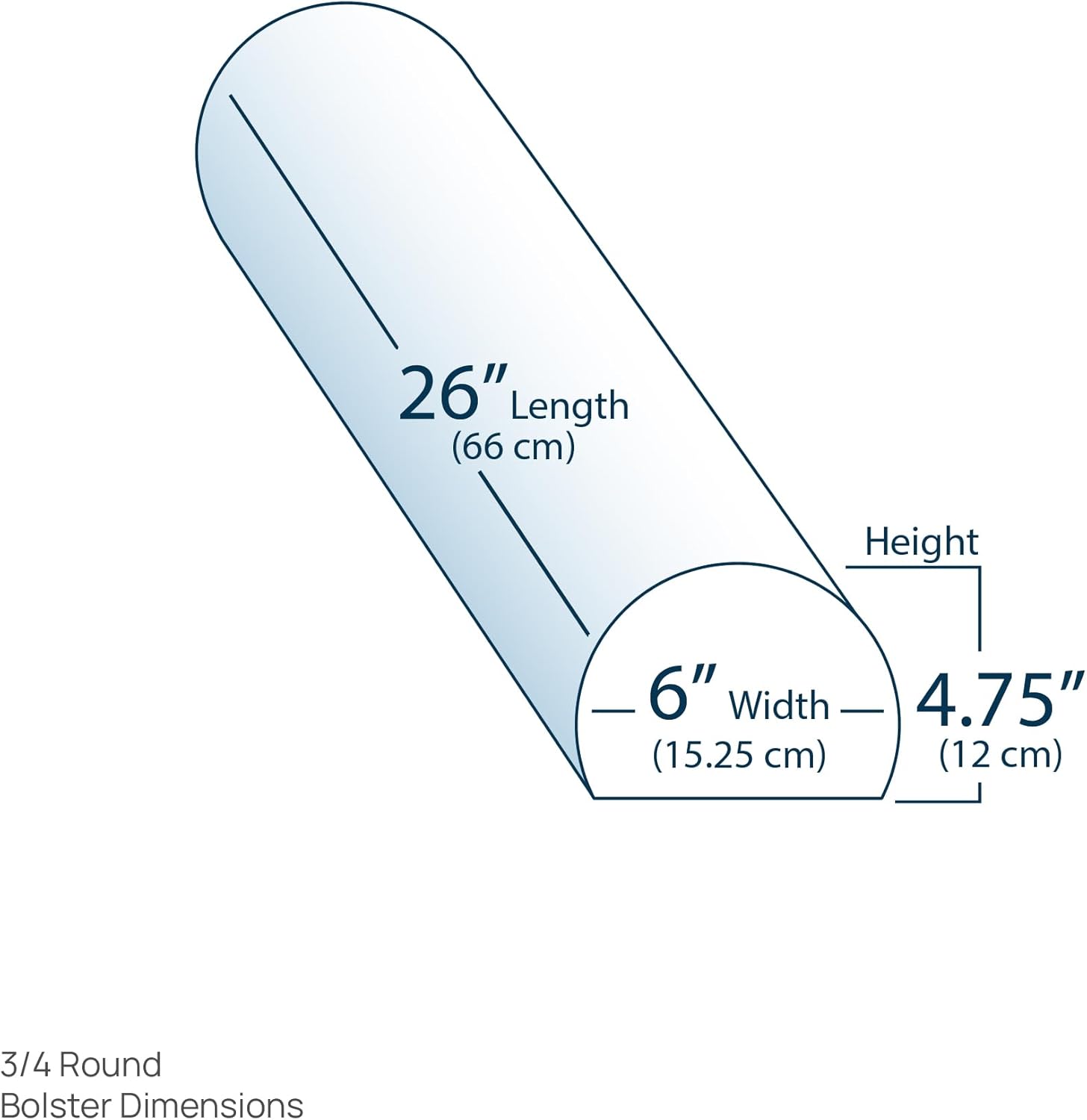 EarthLite Massage Bolster Pillow 3/4 Round – Durable, Easy to Clean 100% PU Upholstery incl. Strap Handle/Professional Quality CFC-Free/Back Pain Relief, Teal