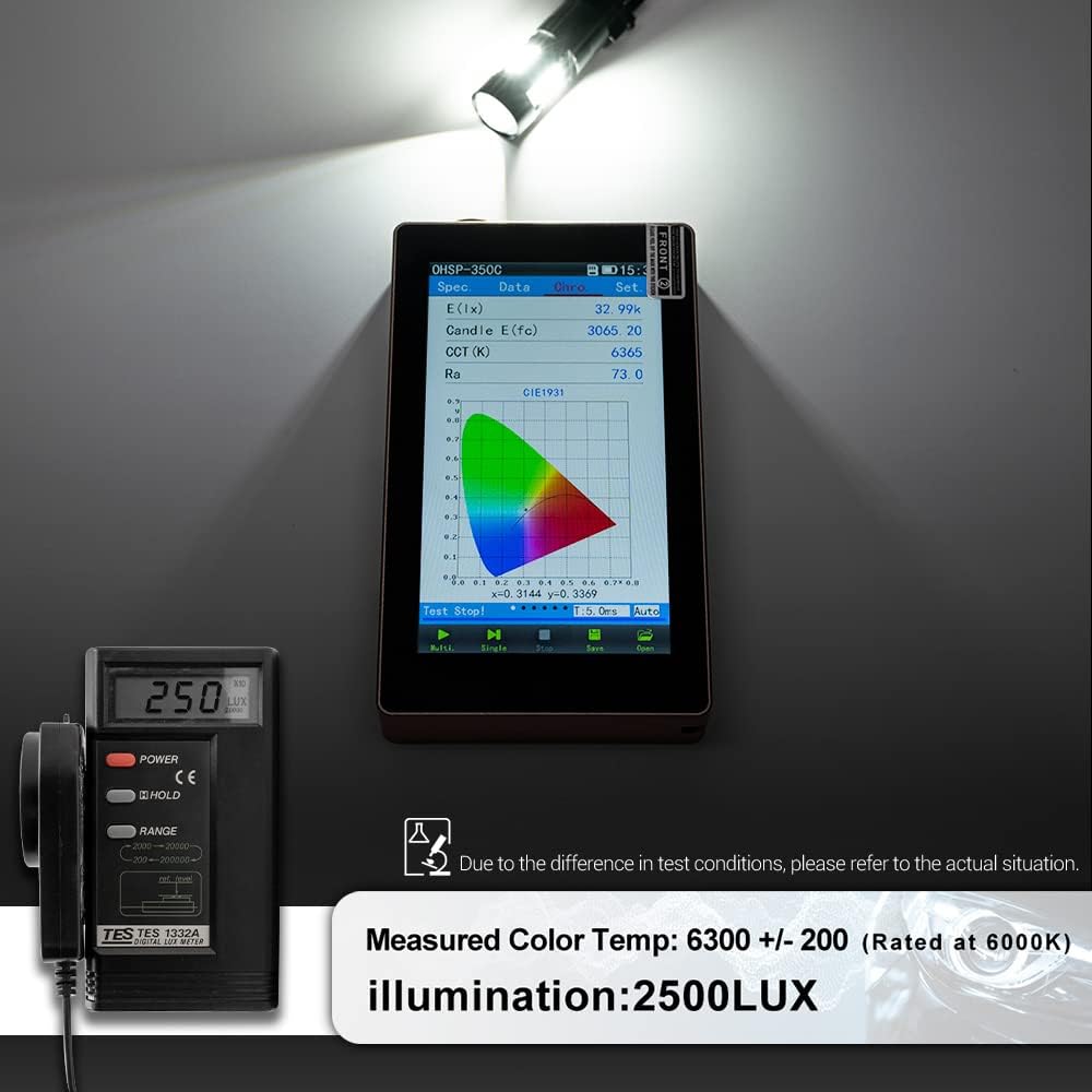 Luci diurne VAUXHALL ASTRA economici nel shop online di qualità