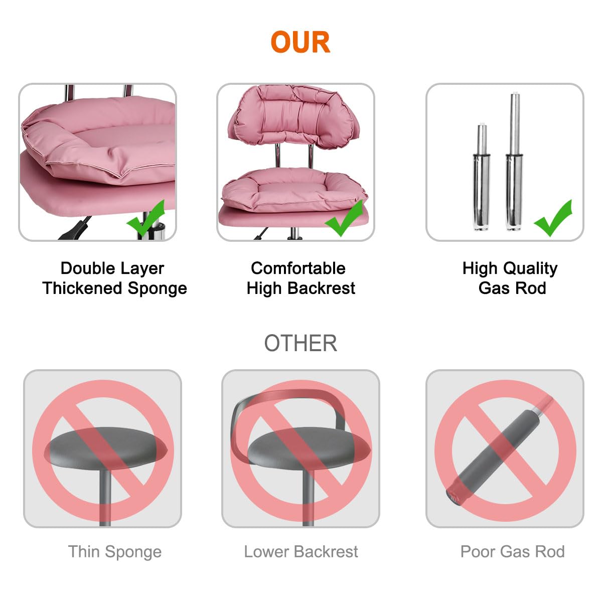 With Jostzaxin rolling stool backrest, home office rolling stool chair, thick seat cushion, nail shop salon spa massage tattoo, adjustable height for pink, pink chair, pink With Jostzaxin rolling stool backrest, home office rolling stool chair, thick seat cushion, nail shop salon spa massage tattoo, adjustable height for pink, pink chair, pink