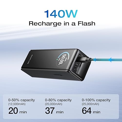 Miniatura 4 de EF ECOFLOW Rapid Power Bank - Cargador portátil de 25,000 mAh, 170 W con dos puertos USB-C de 140 W para carga multidispositivo, pantalla TFT