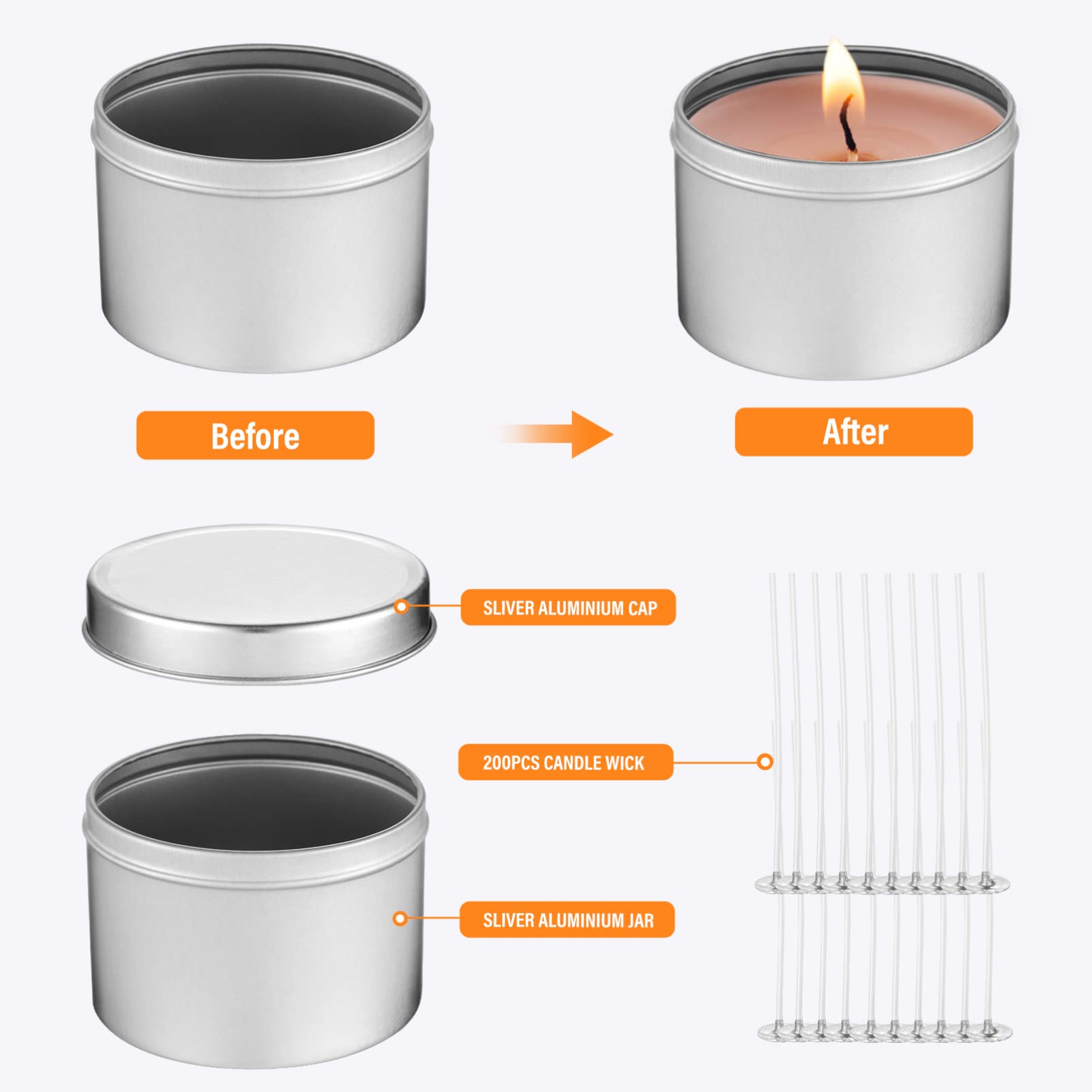 VILLCASE Latas de Velas Vacías de Aluminio Mechas de Algodón, 1 Juego