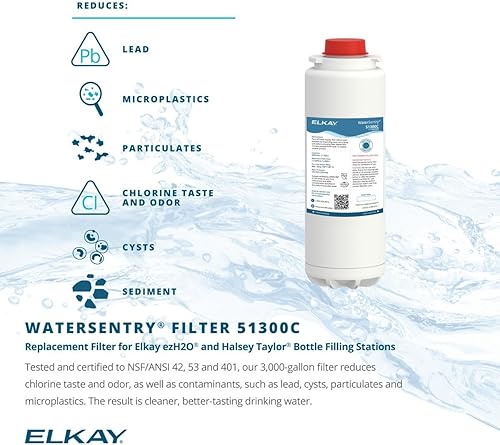 Vista 2 de Elkay 51300C WaterSentry Lead + Microplastics Filtro certificado NSF/ANSI (paquete de 12) (rellenos de botellas)